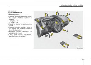 KIA-Soul-I-1-navod-k-obsludze page 136 min