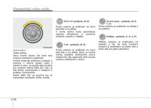 KIA-Soul-I-1-navod-k-obsludze page 137 min