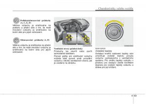 KIA-Soul-I-1-navod-k-obsludze page 138 min