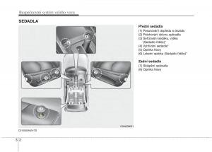 KIA-Soul-I-1-navod-k-obsludze page 17 min