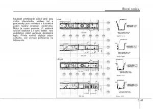 KIA-Soul-I-1-navod-k-obsludze page 212 min