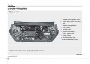 KIA-Soul-I-1-navod-k-obsludze page 253 min