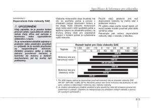 KIA-Soul-I-1-navod-k-obsludze page 334 min