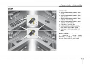 KIA-Soul-I-1-navod-k-obsludze page 88 min