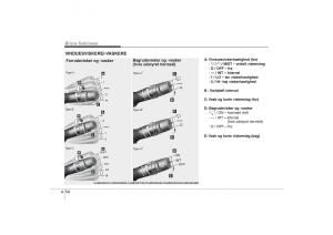 KIA-Soul-I-1-Bilens-instruktionsbog page 126 min