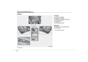 KIA-Soul-I-1-Bilens-instruktionsbog page 16 min