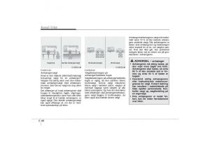 KIA-Soul-I-1-Bilens-instruktionsbog page 216 min