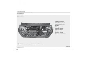 KIA-Soul-I-1-Bilens-instruktionsbog page 244 min