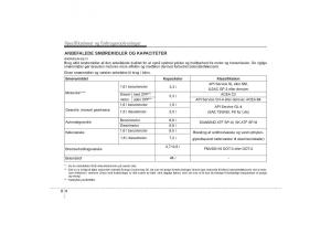 KIA-Soul-I-1-Bilens-instruktionsbog page 322 min