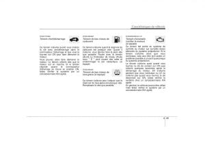 KIA-Soul-I-1-manuel-du-proprietaire page 118 min