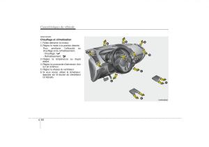 KIA-Soul-I-1-manuel-du-proprietaire page 133 min