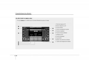 KIA-Soul-I-1-manuel-du-proprietaire page 161 min