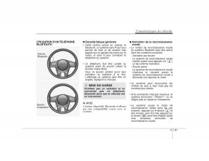 KIA-Soul-I-1-manuel-du-proprietaire page 174 min