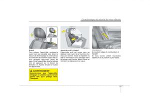 KIA-Soul-I-1-manuel-du-proprietaire page 20 min