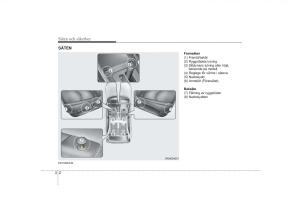 KIA-Soul-I-1-instruktionsbok page 19 min