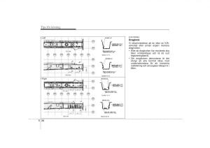 KIA-Soul-I-1-instruktionsbok page 191 min