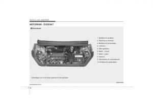 KIA-Soul-I-1-instruktionsbok page 220 min