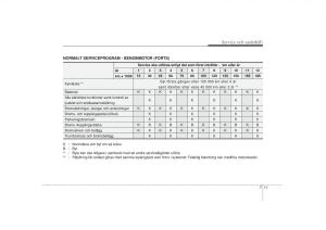 KIA-Soul-I-1-instruktionsbok page 229 min