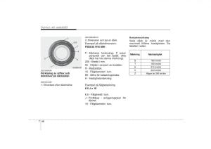 KIA-Soul-I-1-instruktionsbok page 264 min