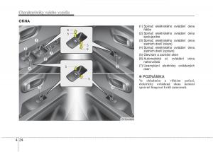 KIA-Soul-II-2-navod-k-obsludze page 106 min