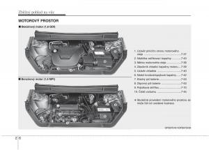 KIA-Soul-II-2-navod-k-obsludze page 15 min