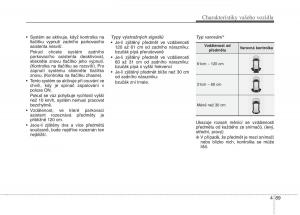 KIA-Soul-II-2-navod-k-obsludze page 171 min