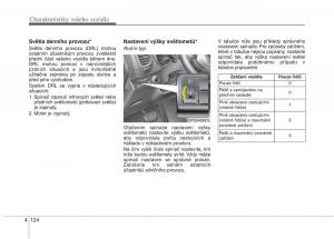 KIA-Soul-II-2-navod-k-obsludze page 206 min