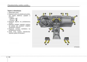 KIA-Soul-II-2-navod-k-obsludze page 220 min