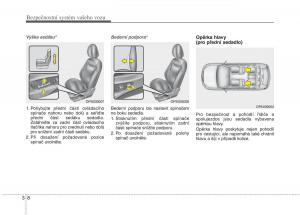 KIA-Soul-II-2-navod-k-obsludze page 25 min