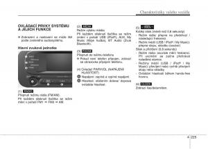 KIA-Soul-II-2-navod-k-obsludze page 307 min