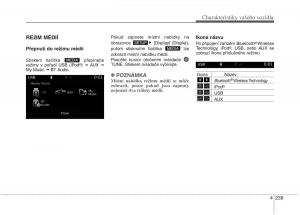 KIA-Soul-II-2-navod-k-obsludze page 321 min