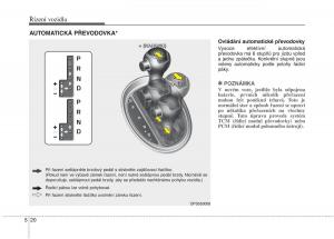 KIA-Soul-II-2-navod-k-obsludze page 410 min