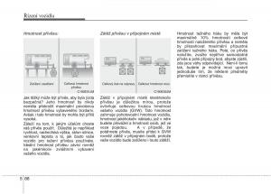 KIA-Soul-II-2-navod-k-obsludze page 478 min