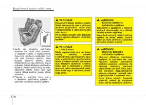 KIA-Soul-II-2-navod-k-obsludze page 53 min