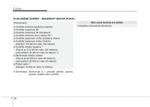 KIA-Soul-II-2-navod-k-obsludze page 535 min