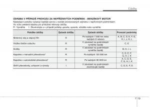 KIA-Soul-II-2-navod-k-obsludze page 536 min