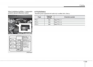 KIA-Soul-II-2-navod-k-obsludze page 600 min