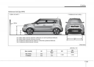 KIA-Soul-II-2-navod-k-obsludze page 610 min