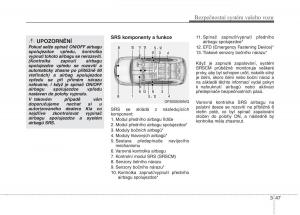 KIA-Soul-II-2-navod-k-obsludze page 64 min