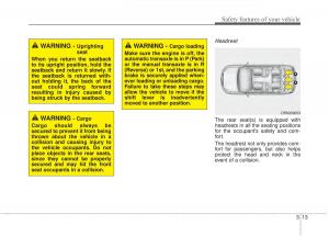 KIA-Soul-II-2-owners-manual page 29 min