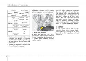 KIA-Soul-II-2-owners-manual page 34 min