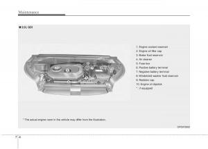 KIA-Soul-II-2-owners-manual page 387 min