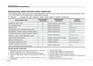 KIA-Soul-II-2-owners-manual page 405 min