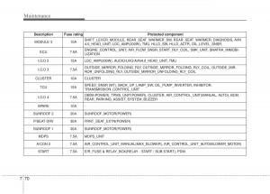 KIA-Soul-II-2-owners-manual page 453 min