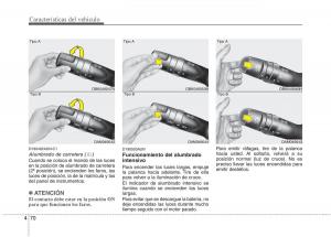 KIA-Soul-II-2-manual-del-propietario page 142 min