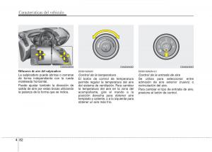 KIA-Soul-II-2-manual-del-propietario page 154 min