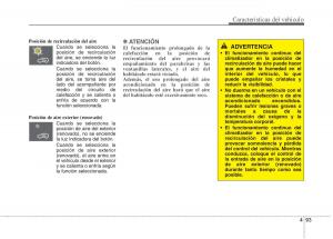 KIA-Soul-II-2-manual-del-propietario page 165 min