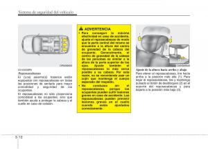 KIA-Soul-II-2-manual-del-propietario page 22 min