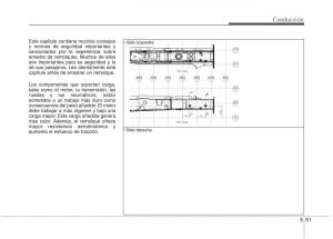 KIA-Soul-II-2-manual-del-propietario page 266 min