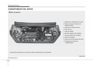 KIA-Soul-II-2-manual-del-propietario page 313 min